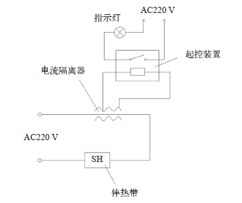 電伴熱帶監(jiān)視作業(yè)原理圖